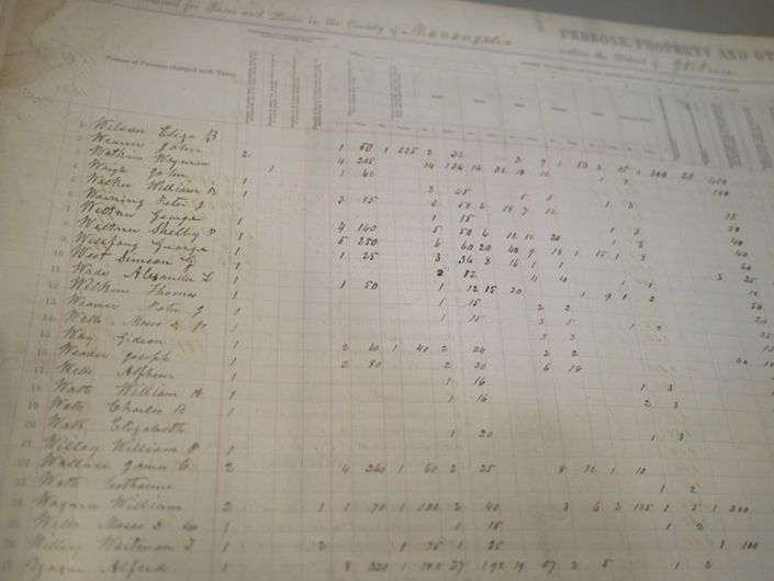 Tax book revealing that Waitman T. Willey owned two slaves in the year WV achieved statehood. 