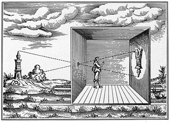 An illustration demonstrating the usage of the camera obscura. It is a large box, with a small hole on one wall. A person stands inside the box and looks at an image from the outside projected upside down on the opposite wall.